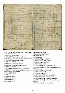 LES CARNETS DE GEORGES LACOSTE_000098